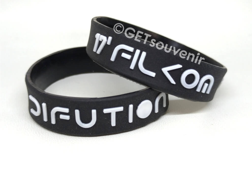 difution