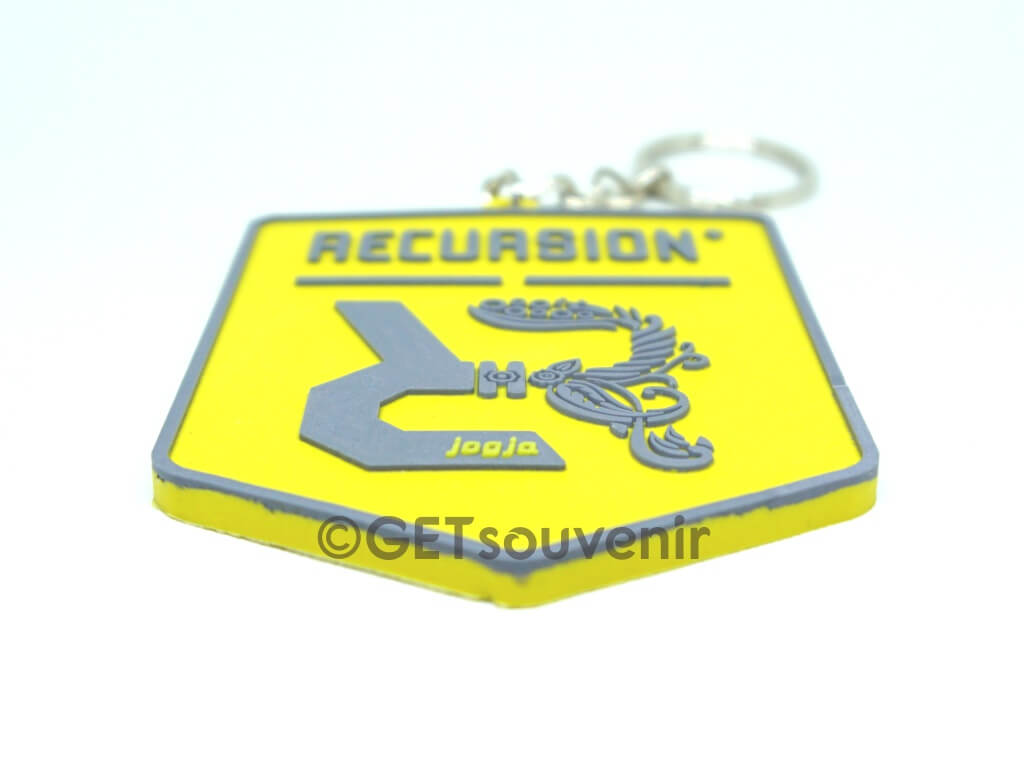 RECURSION JOGJA