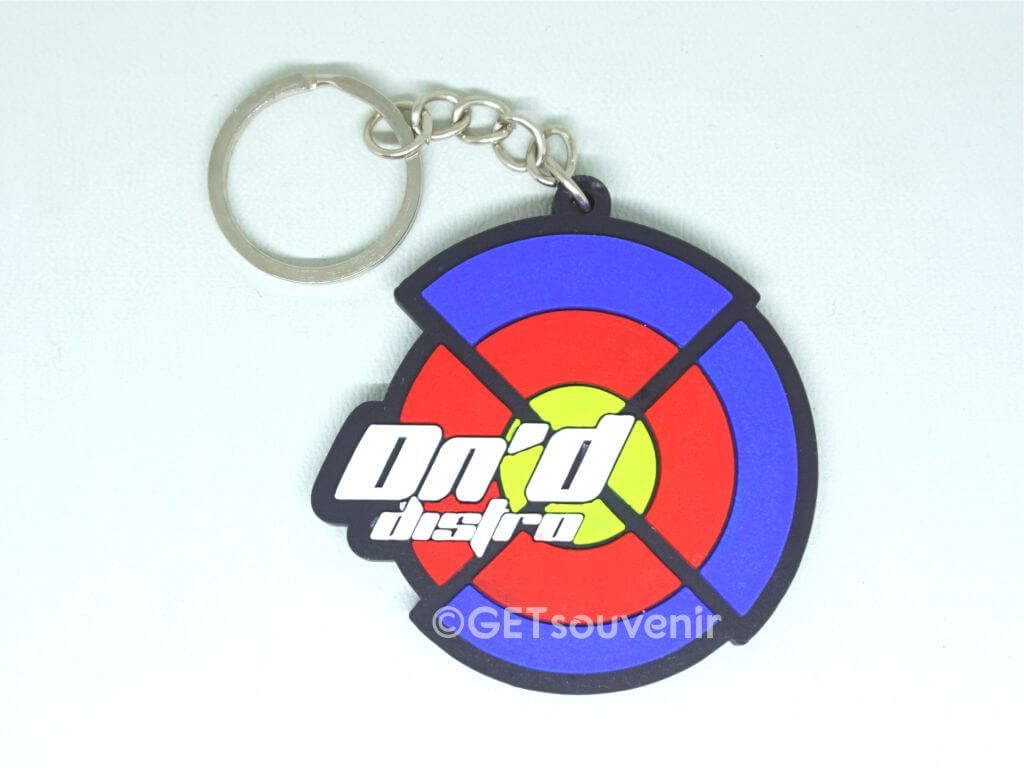 DND DISTRO