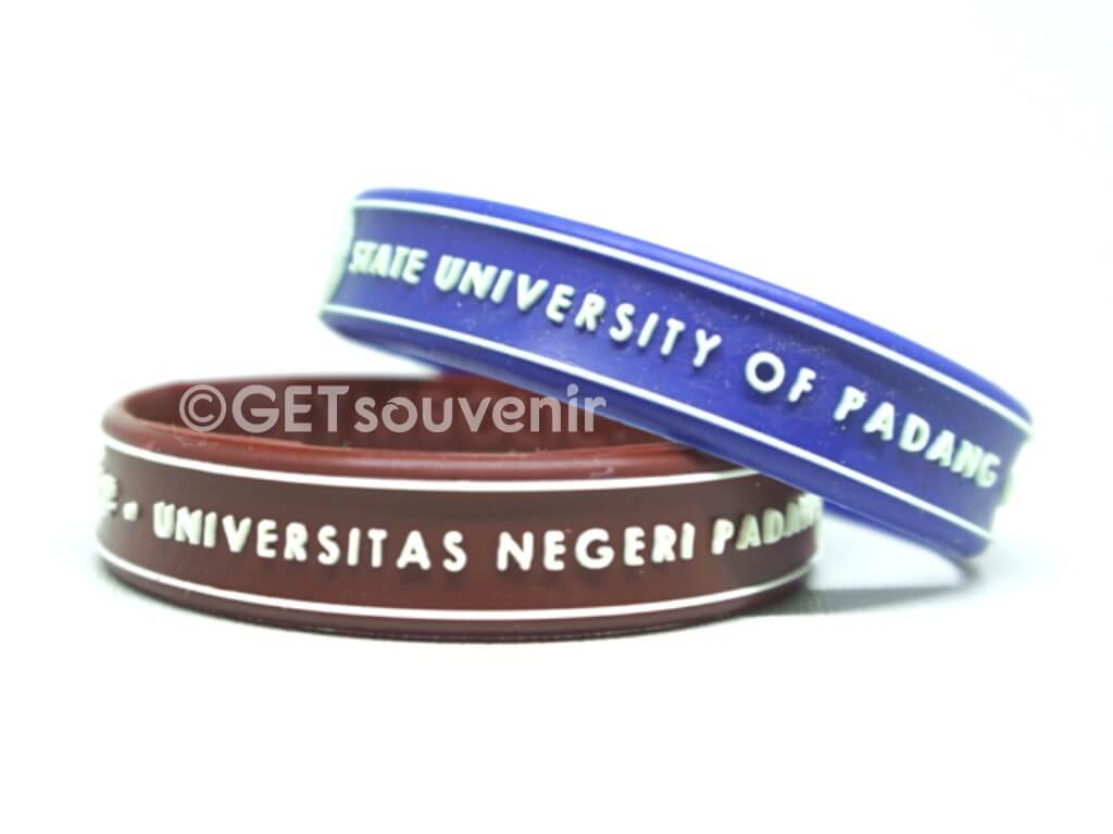 UNIVERSITAS NEGERI PADANG