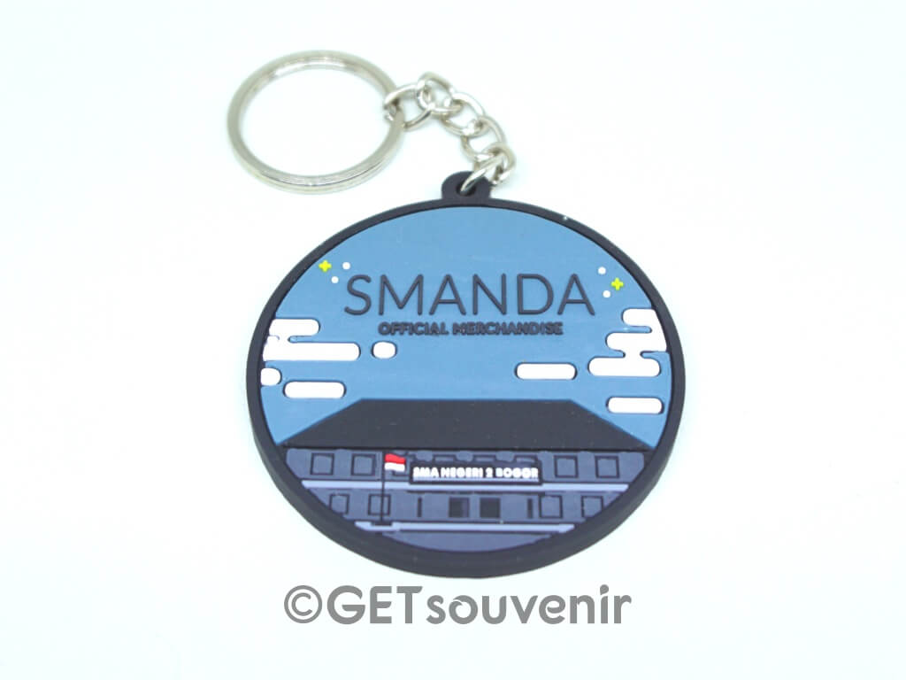 SMANDA
